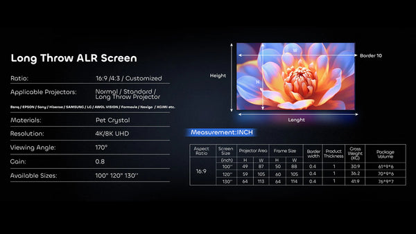 Formovie  Lenticular 4K ALR Projector Screen for Long/Standard Throw Projectors