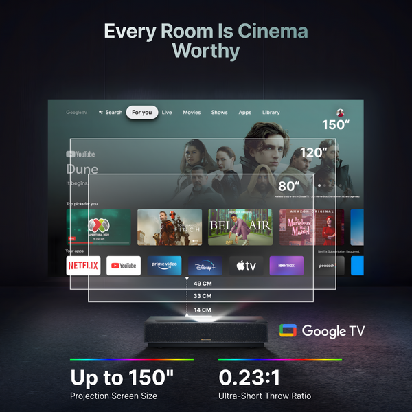 Formovie Cinema Edge 4K Proiettore Laser UST con Google TV e Netflix integrato
