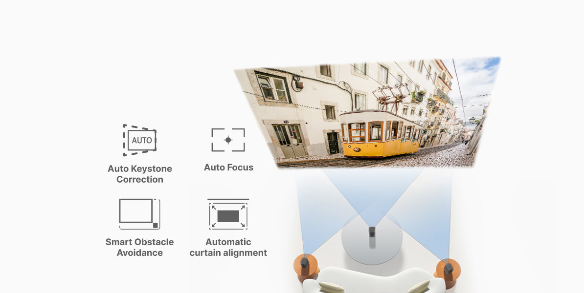 Przedstawiamy: Formovie Xming Odcinek Pierwszy - Przystępna Inteligentność Wśród Projektorów 7 Przedstawiamy: Formovie Xming Odcinek Pierwszy - Przystępna Inteligentność Wśród Projektorów 2