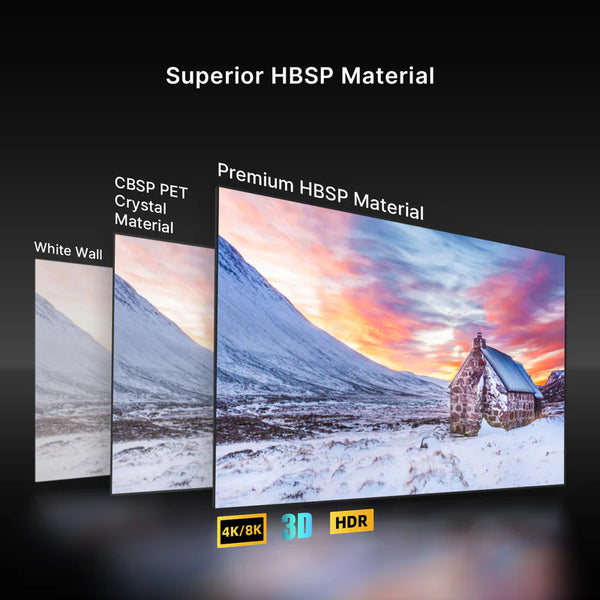 Formovie InfinityView 132" 4K Projection Screen